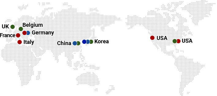 Korea:Headquarters, China:Sales Subsidiary, Korea:Production Subsidiary, Korea:Sales Subsidiary, Belgium:Sales Subsidiary, France:Overseas Branch, Germany:Overseas Branch, Germany:Production Subsidiary, Italy:Overseas Branch, UK:Sales Subsidiary, USA:Sales Subsidiary, China:Production Subsidiary, USA:Overseas Branch, USA:Overseas Branch