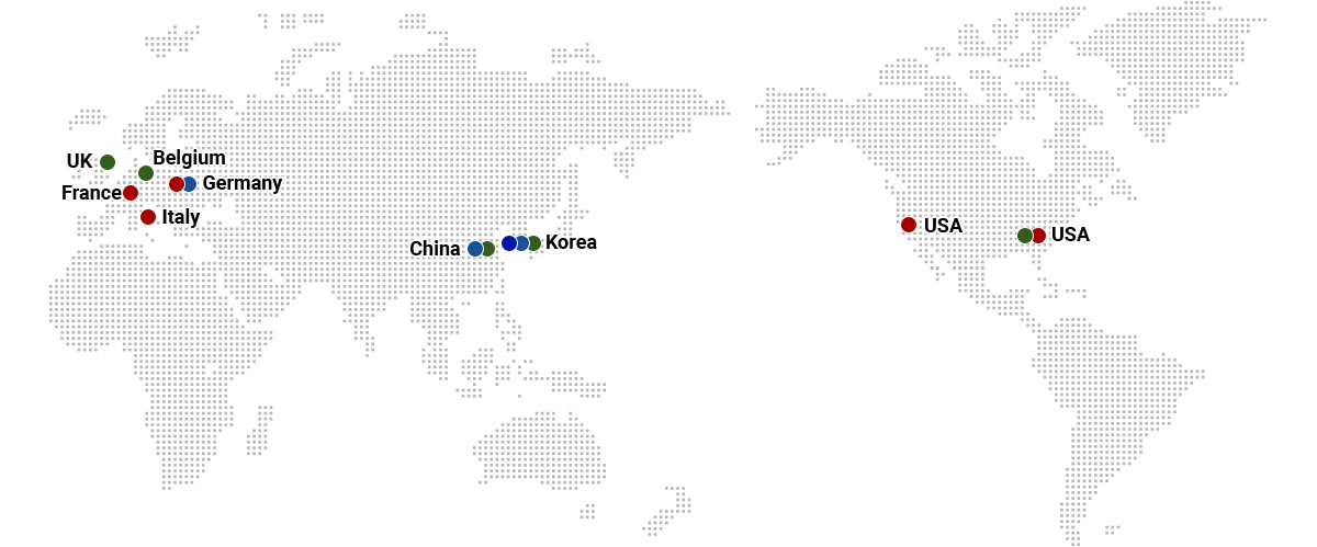 Korea:Headquarters, China:Sales Subsidiary, Korea:Production Subsidiary, Korea:Sales Subsidiary, Belgium:Sales Subsidiary, France:Overseas Branch, Germany:Overseas Branch, Germany:Production Subsidiary, Italy:Overseas Branch, UK:Sales Subsidiary, USA:Sales Subsidiary, China:Production Subsidiary, USA:Overseas Branch, USA:Overseas Branch