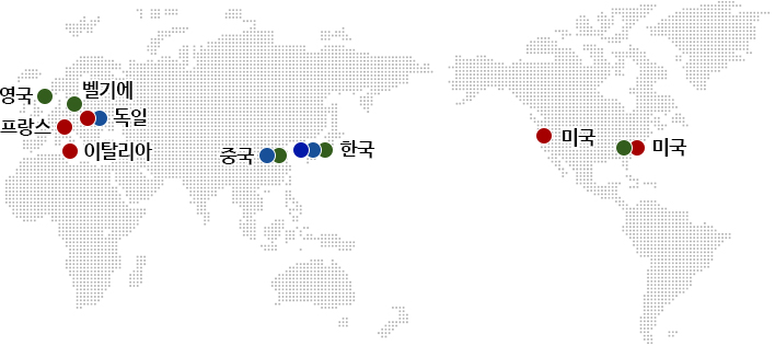 대한민국:본사, 중국:영업법인, 대한민국:생산법인, 대한민국:영업법인, 벨기에:영업법인, 프랑스:해외지사, 독일:해외지사, 독일:생산법인, 이탈리아:해외지사, 영국:영업법인, 미국:영업법인, 중국:생산법인, 미국:해외지사, 미국:해외지사