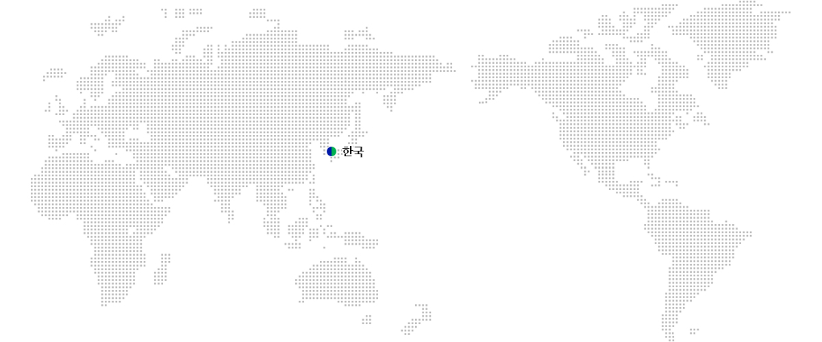 대한민국:본사/생산공장