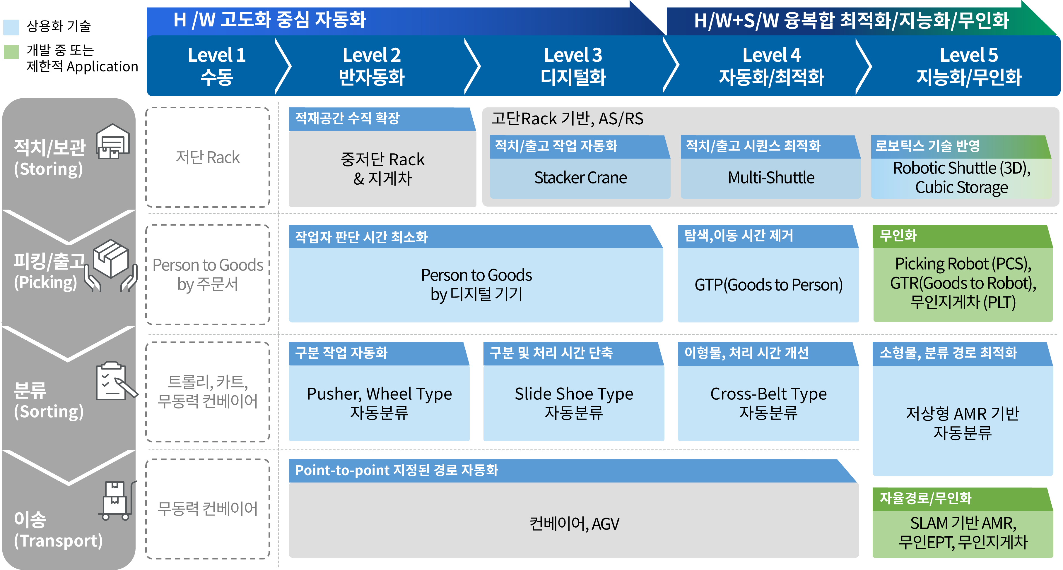 이미지1