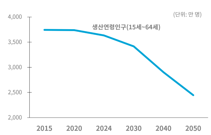 이미지2